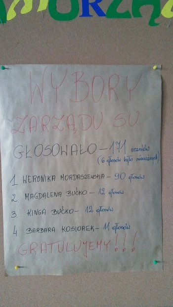 wybory08