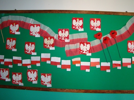 Obchody Narodowego Święta Niepodległości