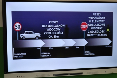 Spotkanie uczniów klasy VIII ze strażakiem