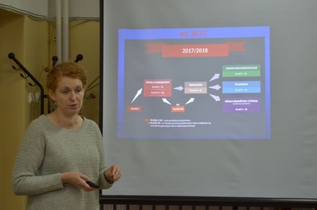 Technikum, liceum czy szkoła branżowa???